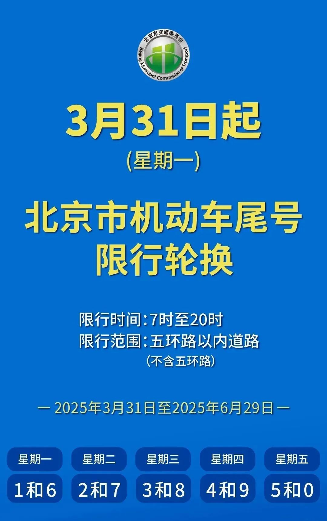 車牌尾號限行時(shí)間表_限行_北京市2025年高峰時(shí)段區(qū)域限行交通管理措施