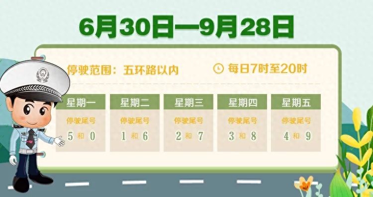 北京尾號限行輪換時間_限行_北京暑期交通特點