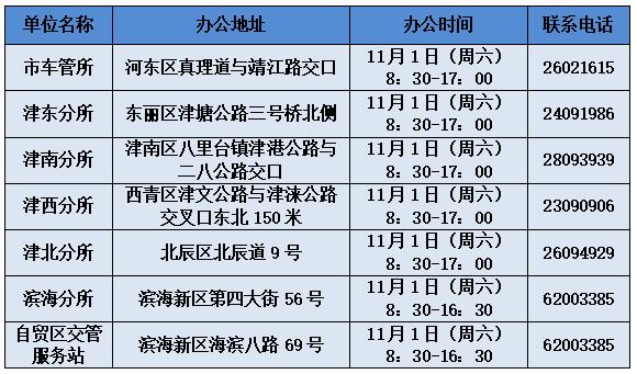 天津市11月1日交通管制_出行提示_天津市車駕管業(yè)務辦理指南