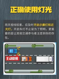 雨天安全行車知識(shí)_雨天行車技巧_出行提示