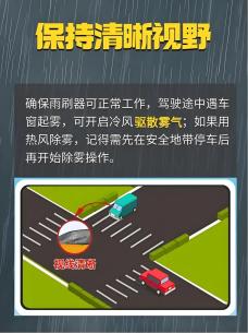 出行提示_雨天安全行車知識(shí)_雨天行車技巧