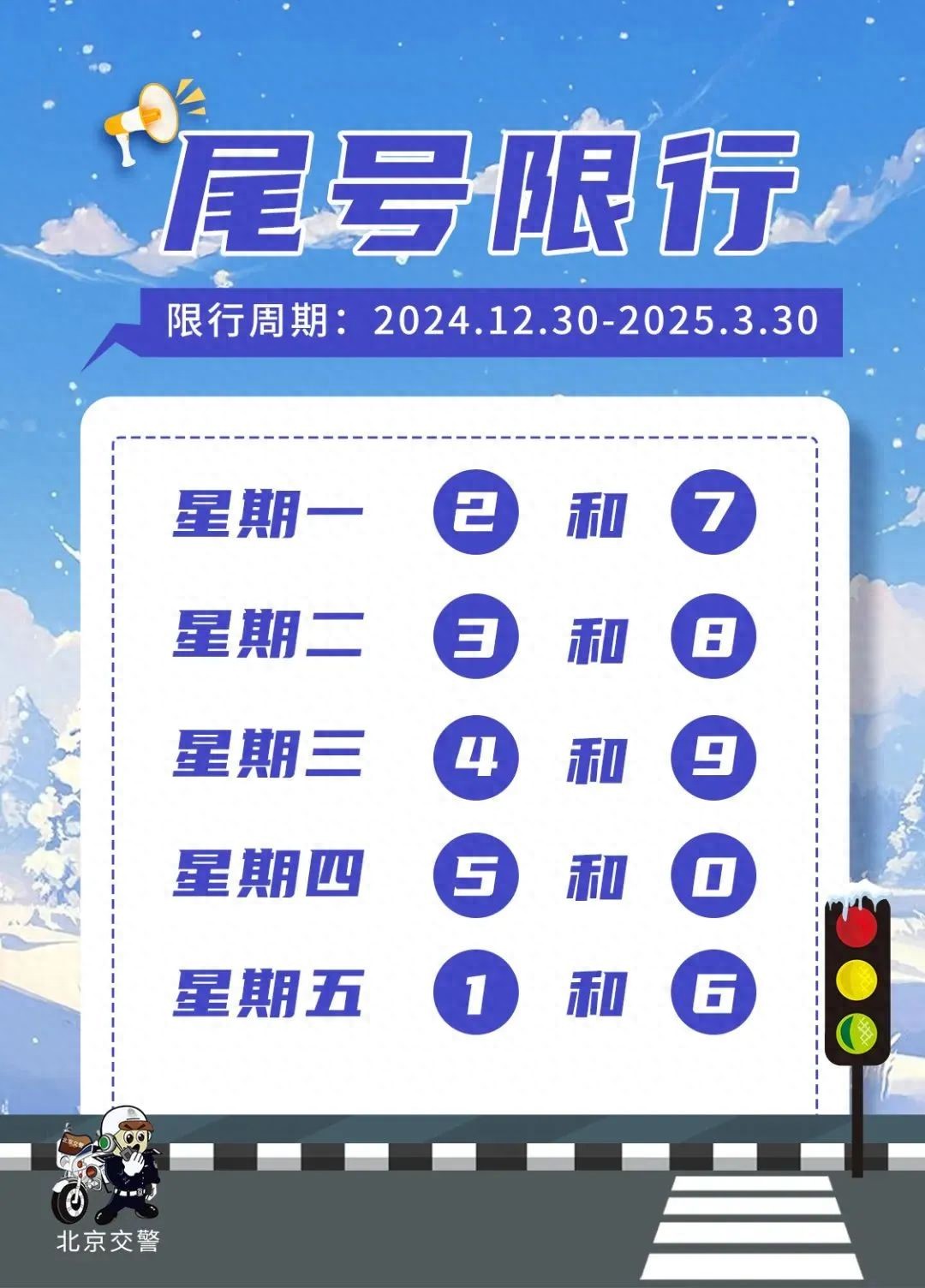 北京市車牌尾號(hào)限行_限行_2024-2025限行措施