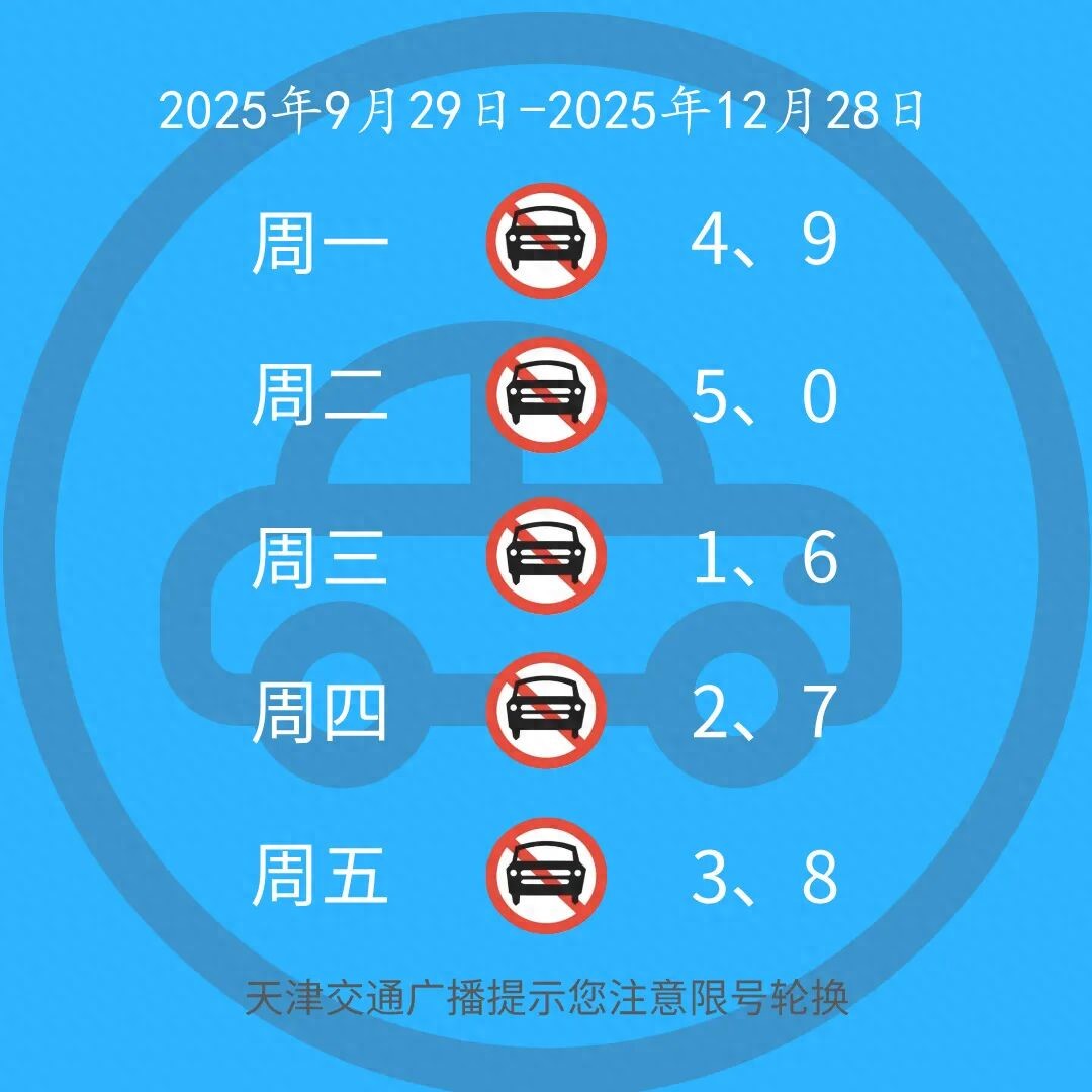 天津外環(huán)線以內(nèi)限行規(guī)定_限行_天津機(jī)動(dòng)車(chē)尾號(hào)限行2025輪換
