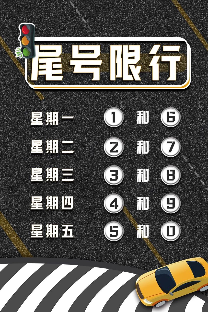 河北六市機(jī)動(dòng)車尾號(hào)輪換限行 京津冀限行尾號(hào)同步規(guī)定 機(jī)動(dòng)車限行尾號(hào)輪換時(shí)間區(qū)域_限行
