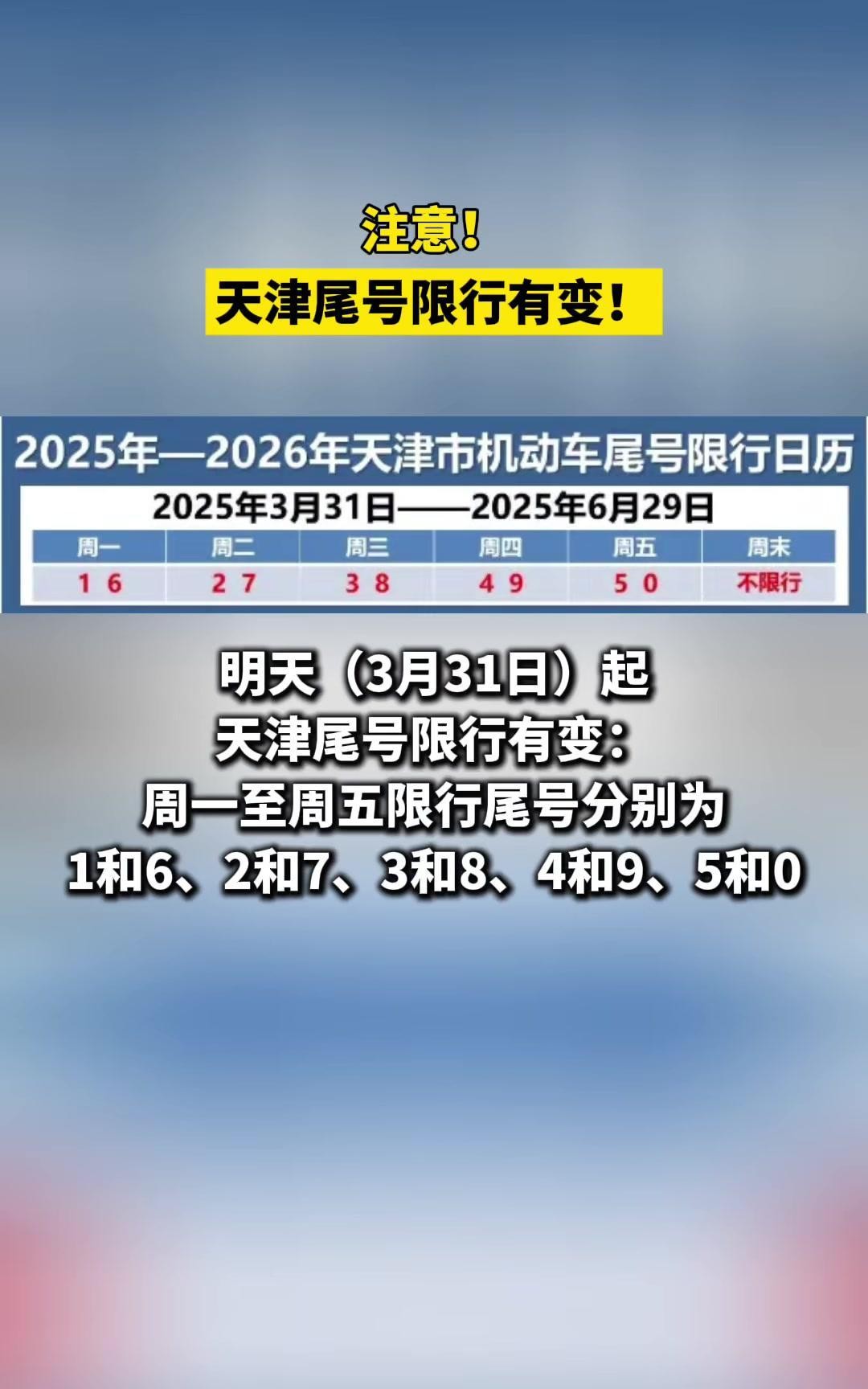 天津2025夏季限行政策_限行_字母車牌尾號限行規(guī)則