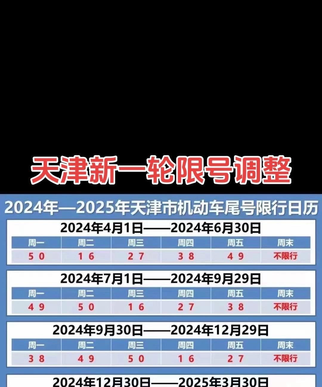 限行_天津2025夏季限行政策_字母車牌尾號限行規(guī)則