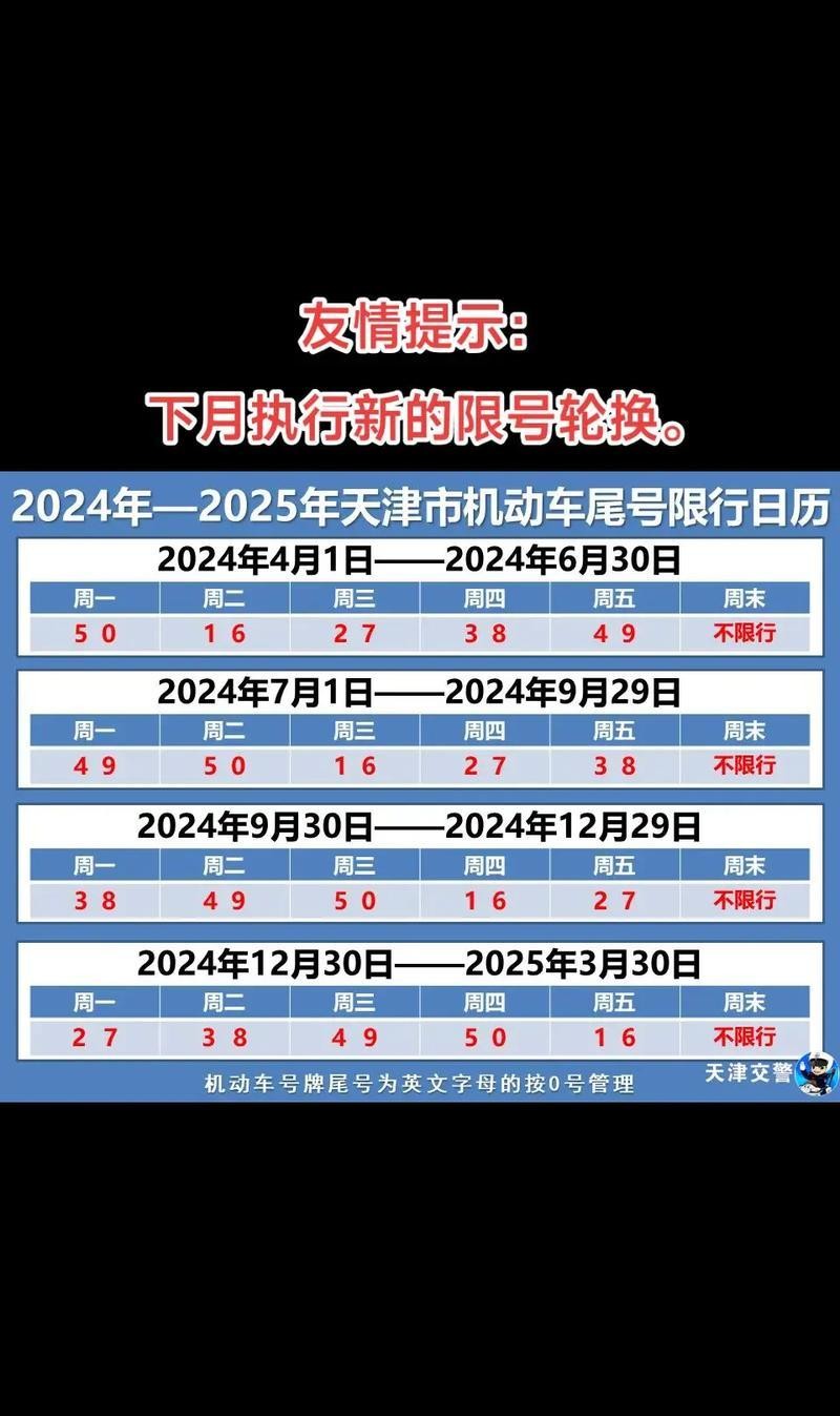 天津2025夏季限行政策_限行_字母車牌尾號限行規(guī)則