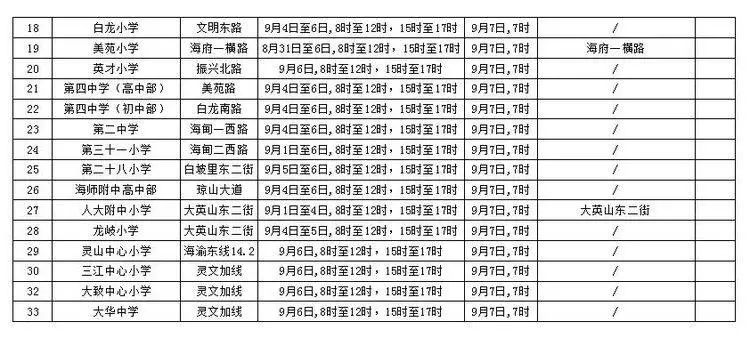 出行提示_海口市秋季中小學(xué)開學(xué)交通出行提示_公交專用道通行時(shí)段