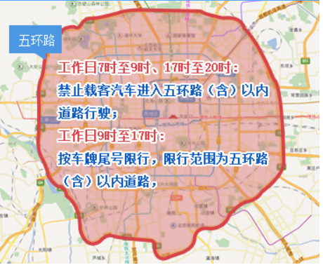限行_北京自駕游限行路段_進京證辦理流程