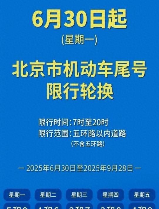 北京限行尾號(hào)輪換2025_限行_限行尾號(hào)規(guī)則
